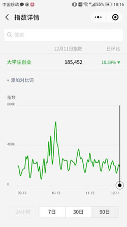 借助微信SEO，新手也可以轻松引流快速增粉 微商引流 SEO优化 微信 经验心得 第4张